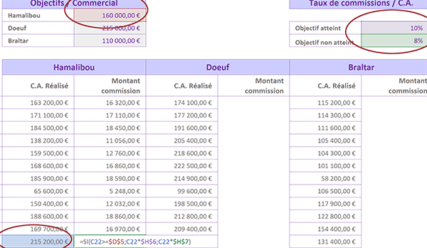 Calculs conditionnels des primes sur chiffres affaires des commerciaux dans tableau Excel