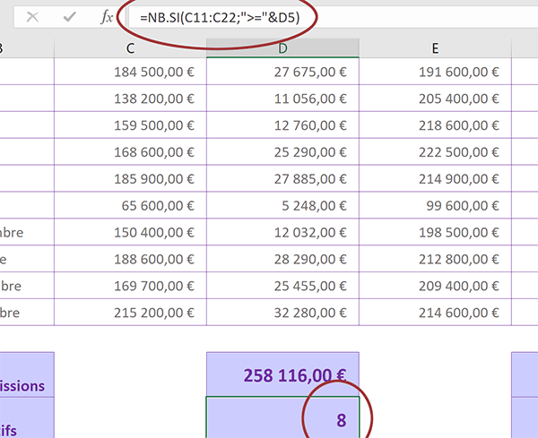 Décompte conditionnel des objectifs atteints avec la fonction Excel conditionnelle Nb.si