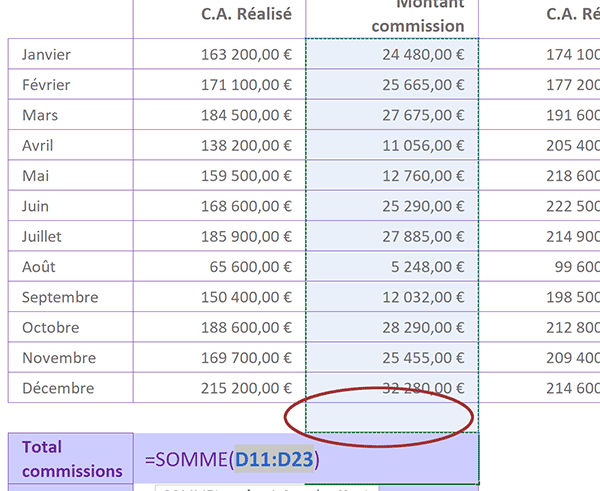 Somme automatique des résultats des commerciaux avec Excel