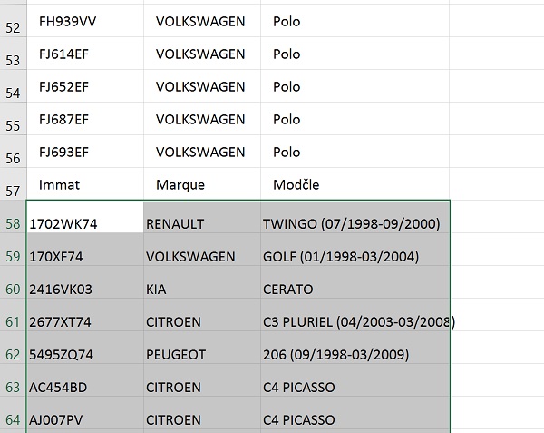 Automatisation de la comparaison de tableaux Excel par bouton de macro