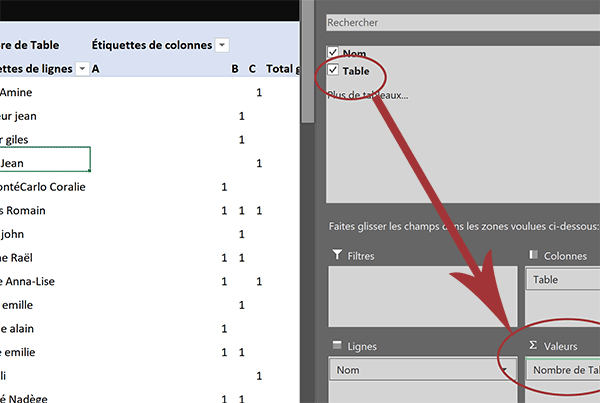 Comparer des listes de données Excel avec les tableaux croisés dynamiques