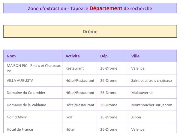 Fonction de calcul Excel pour comparer et rechercher en ignorant les accents