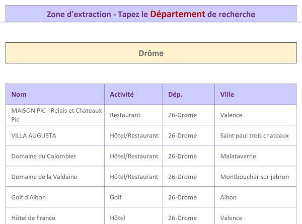 Fonction de calcul Excel pour comparer et rechercher en ignorant les accents