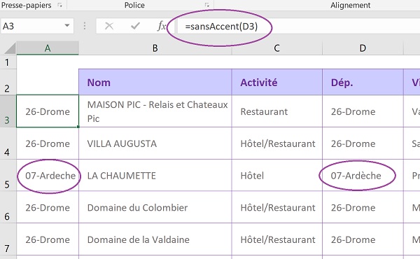 Fonction de calcul VBA Excel pour convertir les textes sans accents