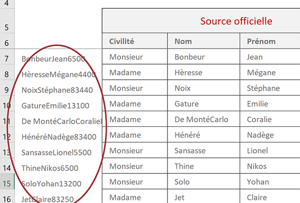 Assembler les cellules des tableaux Excel pour les comparer et trouver les différences