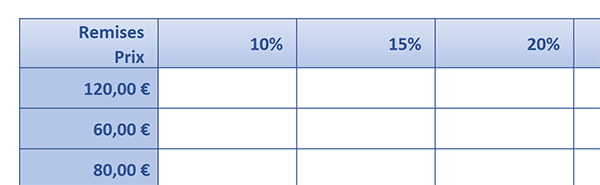 Tableau Excel pour calculer les remises sur prix de vente par formules matricielles
