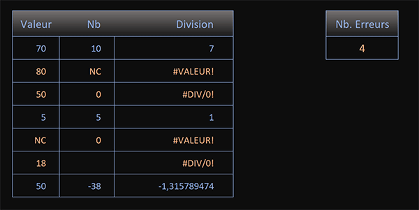 Compter les erreurs de caluls dans un tableau Excel avec une formule matricielle