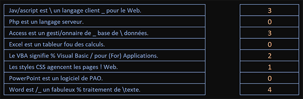 Compter les caractères interdits par formule Excel