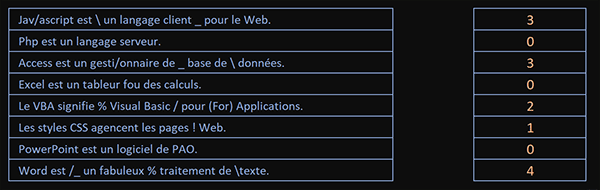 Compter le nombre de caractères non autorisés dans les cellules Excel par formule