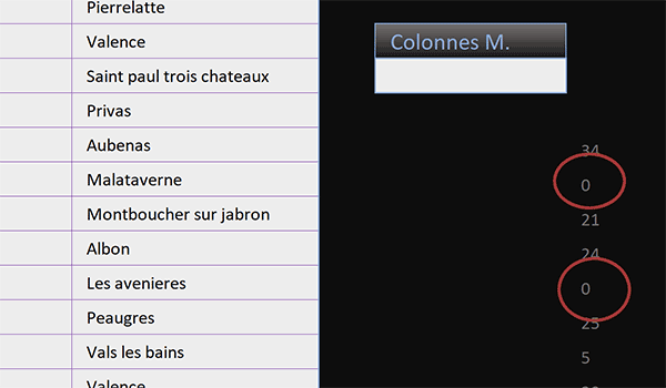 Calculer les largeurs de toutes les colonnes du tableau pour connaître celles qui sont masquées