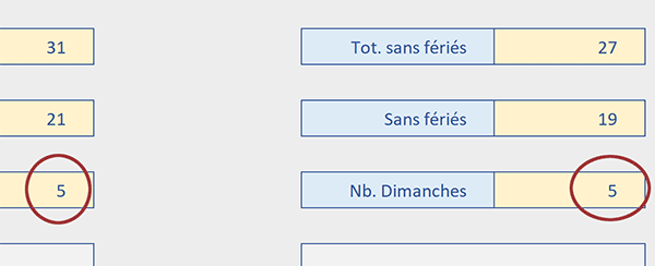 Compter le nombre de Samedis et de Dimanches entre deux dates Excel par formule