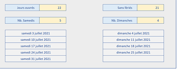 Extraire et regrouper tous les Samedis et les Dimanches situés entre deux dates Excel par formule matricielle