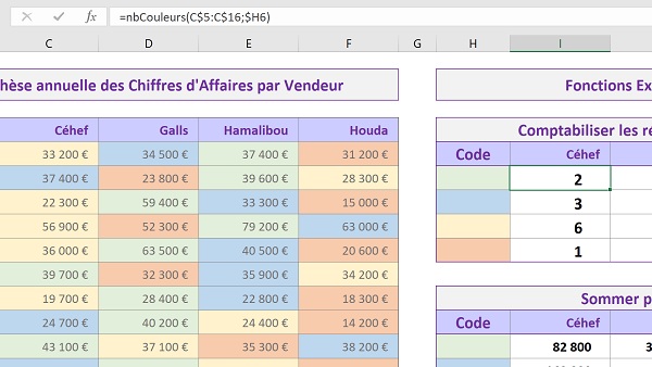 Fonctions Visual Basic Excel pour compter et sommer selon les couleurs de remplissage des cellules