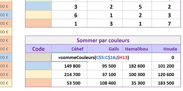 Fonction VBA Excel pour effectuer des additions conditionnelles selon la couleur de la cellule