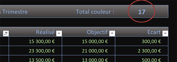 Compter les cellules Excel par couleur