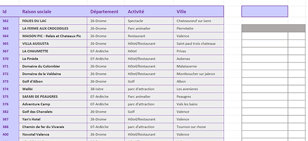 Base de données Excel pour compter les fréquences