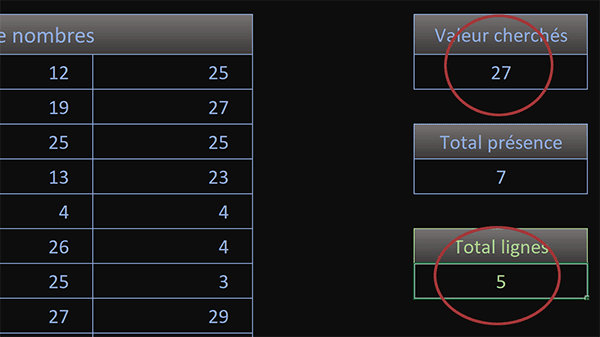 Compter le nombre de lignes qui portent la valeur cherchée par formule matricielle Excel