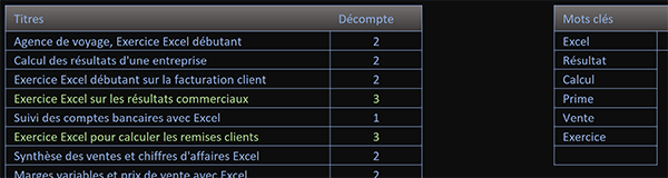 Compter les mots clés cherchés et trouvés dans des textes Excel