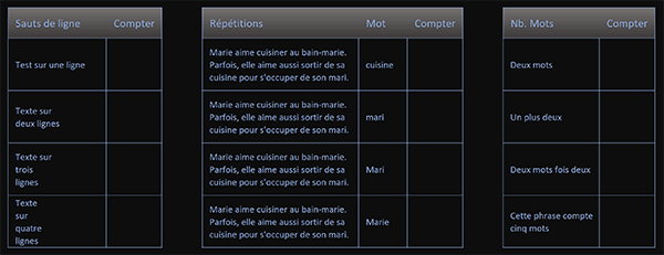 Tableaux Excel pour compter les mots et répétitions dans les cellules