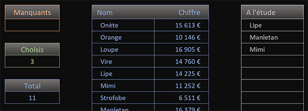 Compter les cellules sélectionnées dans un tableau Excel