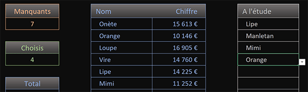 Compter les personnes manquantes ou absentes par formule matricielle Excel