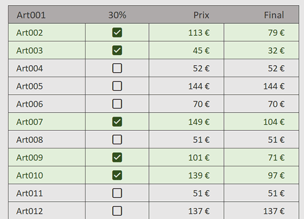 Appliquer des remises dans un tableau Excel aux clics sur des cases à cocher