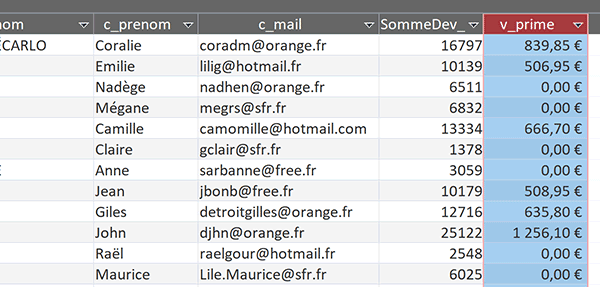 Calculs conditionnels formatés en monétaire dans une requête Access