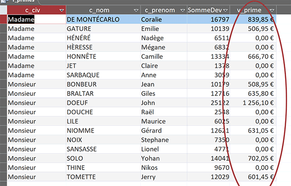 Calculs conditionnels dans une requête de synthèse Access