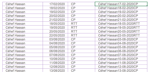 Assembler les informations de base de données Excel pour simplifier la recherche de correspondances sur les congés des salariés