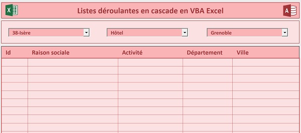 Formulaire Excel des listes déroulantes liées et remplies des données de base Access