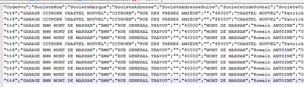 Accès en lecture à un fichier CSV en PHP