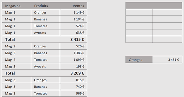Tableau Excel à consolider avec condition