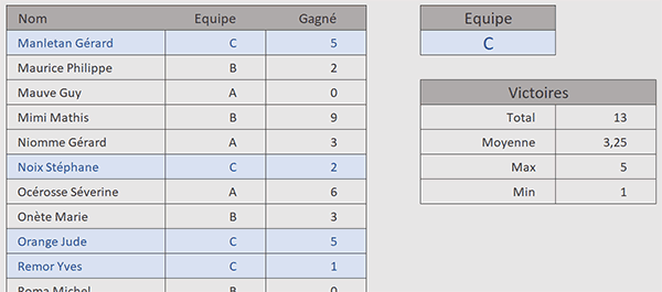 Opérations de calcul sur des données filtrées avec Excel