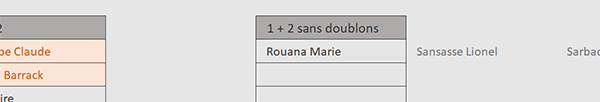 Extraction sur la droite et non à la verticale par fonction VBA Excel