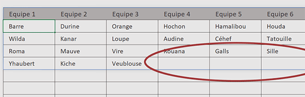 Intercepter les erreurs de consolidation par formule Excel