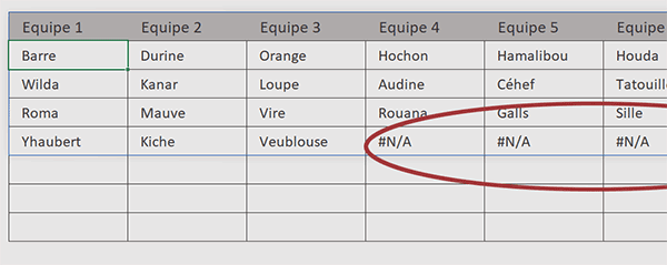 Erreurs de consolidation dans assemblage de tableaux Excel