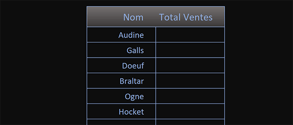 Liste automatique des noms de feuille du classeur Excel par formule