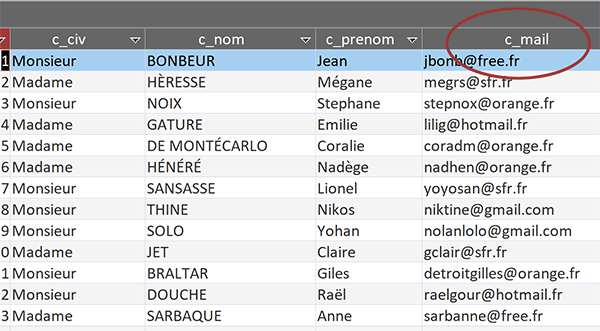 Table Access des commerciaux avec champ adresse mail à valider