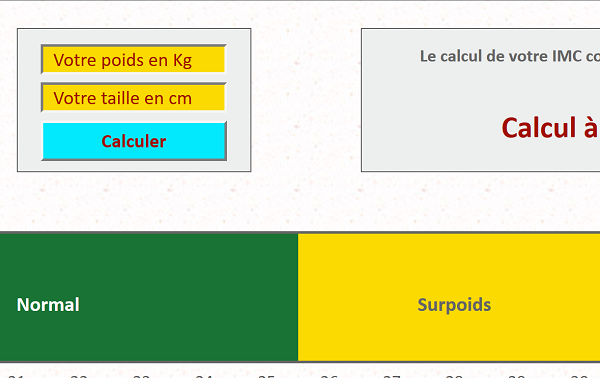 Modification dynamique aspect éléments Html sur événements par styles Css Hover