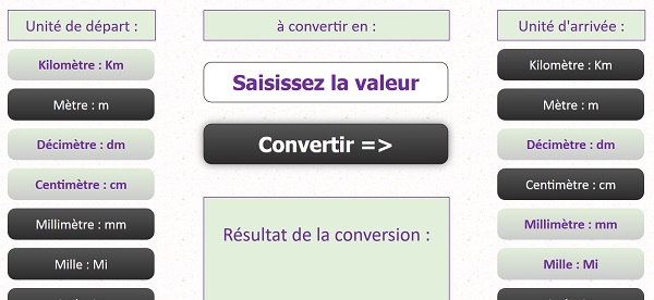 Changer aspect contrôles et calques Html au clic de la souris par code Javascript