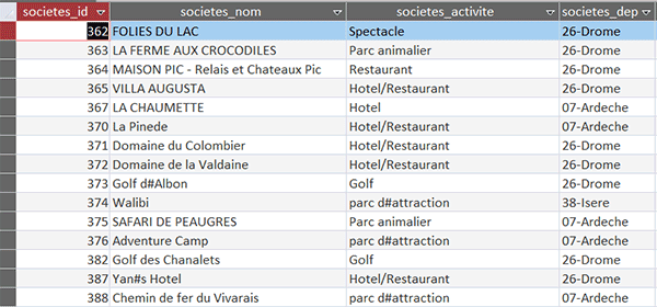 Supprimer tous les accents de la table dans la base de données Access par le code VBA