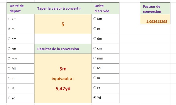 Classeur Excel de conversions numériques par contrôles Cases à cocher sans Code VBA