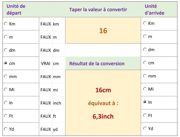 Conversions numériques Excel par extractions des valeurs en bases de données sur ordre du clic des cases à cocher