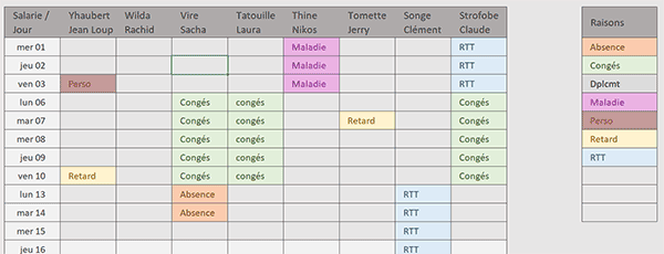 Gérer les absences en couleurs sur un planning VBA Excel