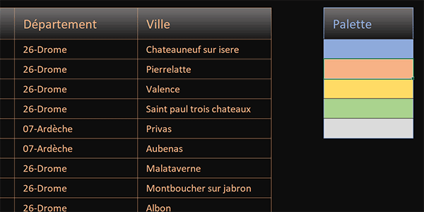 Tableau Excel avec palette de couleurs pour modifier toute la mise en forme au simple clic de la souris