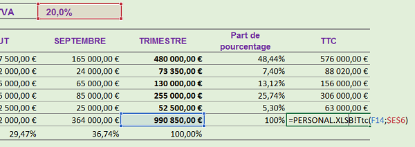 Calculs sur feuille Excel avec fonction créée dans classeur personal de macros personnelles