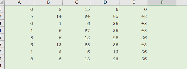 Tableau Excel de valeurs redondantes pour appliquer la fonction doublons VBA