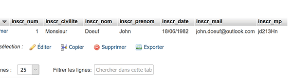 Afficher enregistrements de table MySql dans interface administration PhpMyAdmin