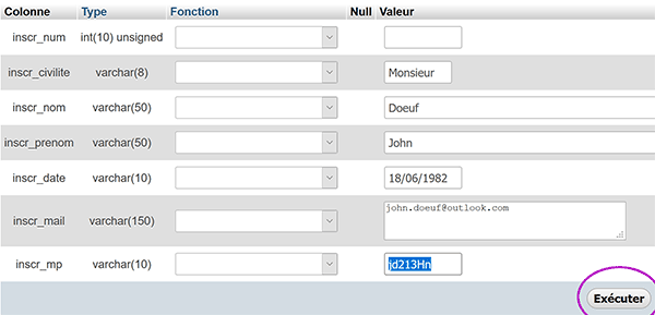 Insérer de nouvelles valeurs dans les champs de la table de la base de données MySql