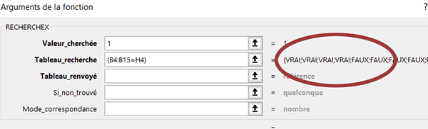 Matrice de booléens repérant les positions des valeurs cherchées dans le tableau Excel